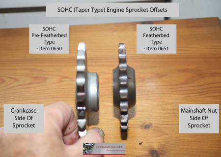 Engine Sprocket Offset